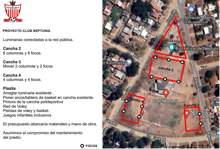PROYECTO INTEGRAL SOCIAL Y DEPORTIVO PARA EL CLUB NEPTUNIA